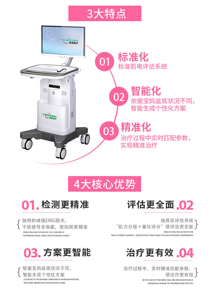 盆底康復(fù)治療儀